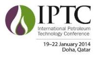 International Petroleum Technology Conference (IPTC)