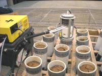 FTIR measures Effects Of Nitrification Inhibitor In Soil