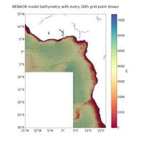 Mid-Atlantic Current Hindcast (MACH) data set