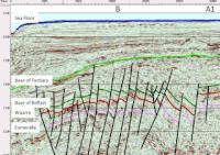 3D Oil - Otway Basin