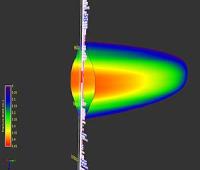 Rock and fluid properties generated with PowerLog Frac result in solid fracture simulation model