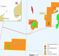 Faroe - Pil exploration well