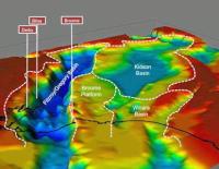 Buru Energy in Canning Basin