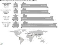 Panama Canal expansion