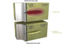 Peak Well Systems-5