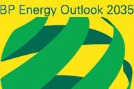 BP Energy Outlook 2035