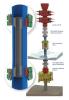 Aquaterra Energy - Dual Barrier HPHT Riser System