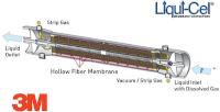 3M - Membrane Deaeration (MDA)