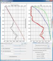 CGG GeoSoftware - VelPro