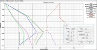 Mohawk Energy - Innova Drilling - alliance for the continued development of analysis software