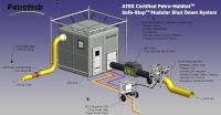 PetroHab Safe-Stop system