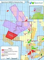 Spectrum Barents Sea