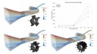 Siemens PLM - STAR-CMM v12.04