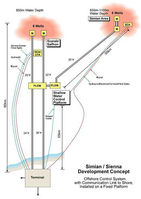 INTEC Engineering Joins West Delta Deep Integrated Client Team-Body-2