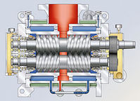 Multiphase Pumping – A Successfully Growing Oil Field Production Technology-Body-2