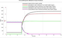 Managing the Risk of Subsea Multiphase Boosting-Body